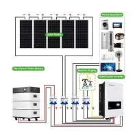 Sistem Pembangkit Listrik Tenaga Surya